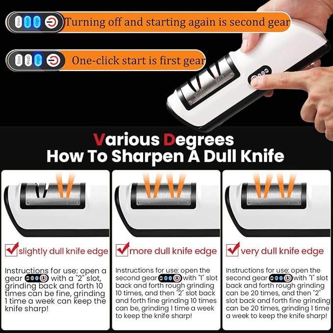 Electric Kitchen Knife Sharpener – Sharp Edges in Seconds