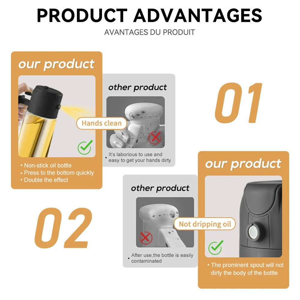 2-in-1 Oil Dispenser Bottle – Spray & Pour Functionality