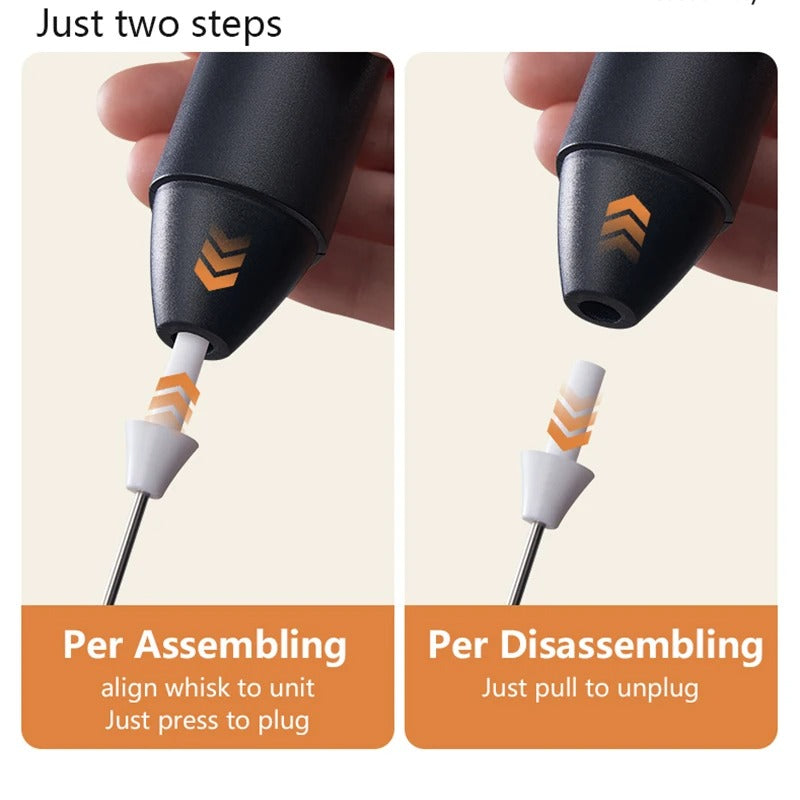 Type-C Rechargeable Milk Frother with USB-C cable, Type-C Rechargeable Milk Frother creating coffee foam, Type-C Rechargeable Milk Frother stainless steel body, Type-C Rechargeable Milk Frother portable handheld design, Type-C Rechargeable Milk Frother frothing cup of latte